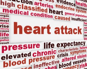 Heart Attack Word Cloud