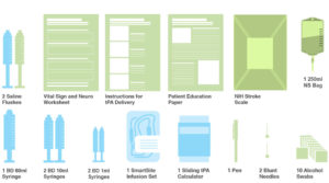 Stroke Kit contents
