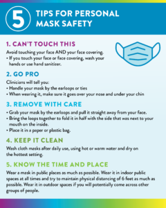 Face Mask Care