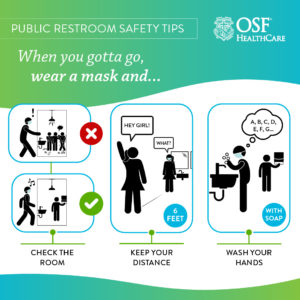 public restroom safety tips infographic demonstrating how to decrease your risk when using public facilities