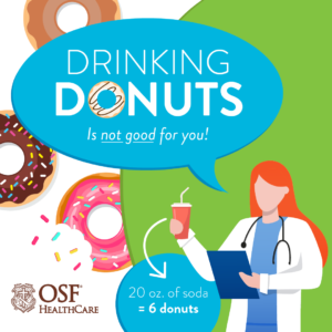 infographic demonstarting that drinking 20oz. of soda is equivelent to the amount of sugar in 6 donuts