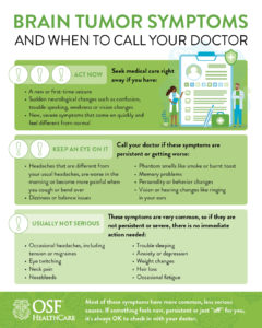 brain tumor symptoms info sheet